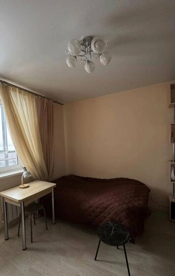 889 м², помещение свободного назначения 981 974 ₽ в месяц - изображение 4