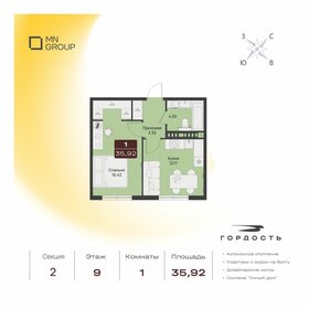 Квартира 35,9 м², 1-комнатная - изображение 1