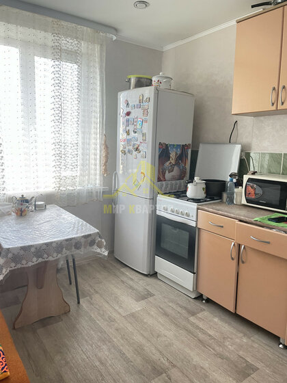 33,6 м², 1-комнатная квартира 2 100 000 ₽ - изображение 23