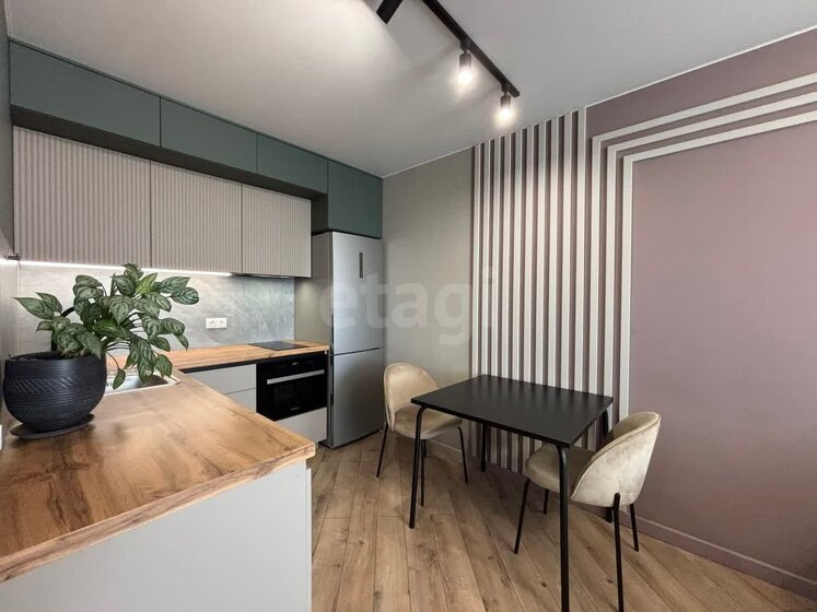 37,4 м², 1-комнатная квартира 48 000 ₽ в месяц - изображение 1