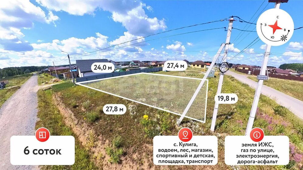 9,7 сотки, участок 1 050 000 ₽ - изображение 33