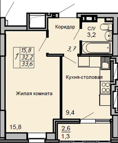Квартира 33,6 м², 1-комнатная - изображение 1