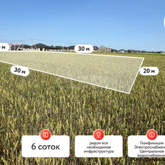 6 соток, участок - изображение 2