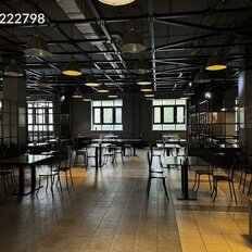 410 м², готовый бизнес - изображение 5