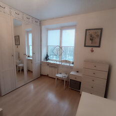 15 м², комната - изображение 1