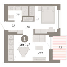 Квартира 39,2 м², 1-комнатная - изображение 3