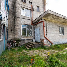 680,6 м², склад - изображение 3