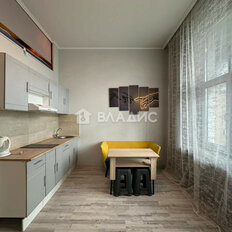 Квартира 22,1 м², студия - изображение 2