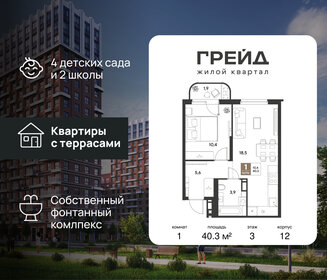 Квартира 40,3 м², 1-комнатная - изображение 1