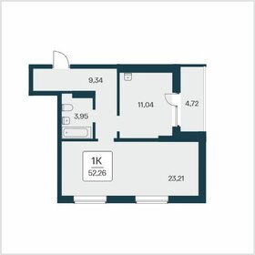 Квартира 52,3 м², 1-комнатная - изображение 1