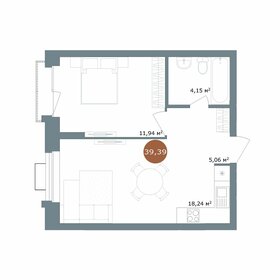 Квартира 39,4 м², 1-комнатная - изображение 1