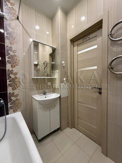 40,2 м², помещение свободного назначения 5 300 000 ₽ - изображение 27