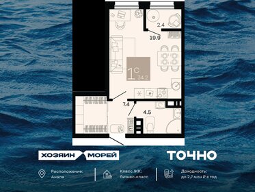 Квартира 33 м², студия - изображение 1