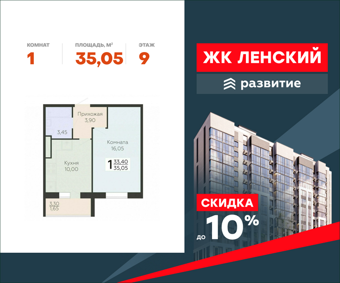 35,1 м², 1-комнатная квартира 4 728 245 ₽ - изображение 47