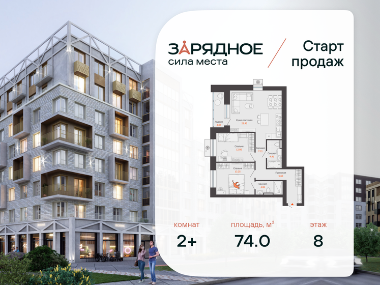 77 м², 2-комнатная квартира 10 697 148 ₽ - изображение 31