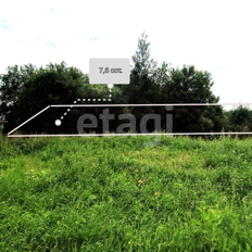 7,6 сотки, участок - изображение 1