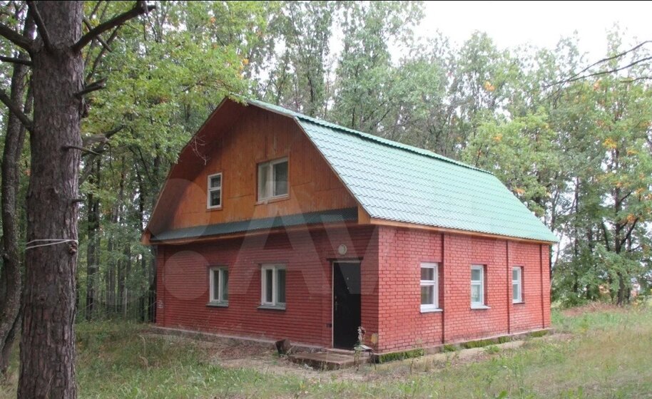 298,6 м², помещение свободного назначения 6 500 000 ₽ - изображение 57