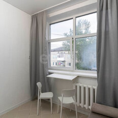 Квартира 15,6 м², студия - изображение 2