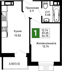 Квартира 34,8 м², 1-комнатная - изображение 1