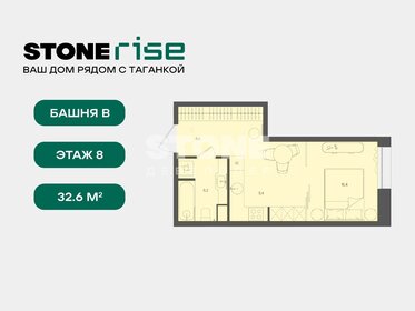 Квартира 32,6 м², 1-комнатная - изображение 1