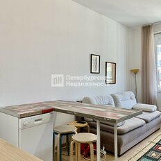 Квартира 24,4 м², студия - изображение 3