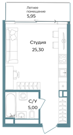 Квартира 36,3 м², студия - изображение 1