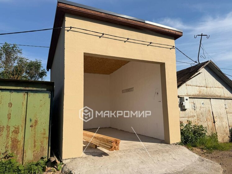 13,3 м², машиноместо 2 946 428 ₽ - изображение 41
