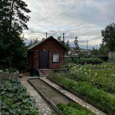 дом + 18 соток, участок - изображение 5