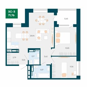 Квартира 77,4 м², 3-комнатная - изображение 1