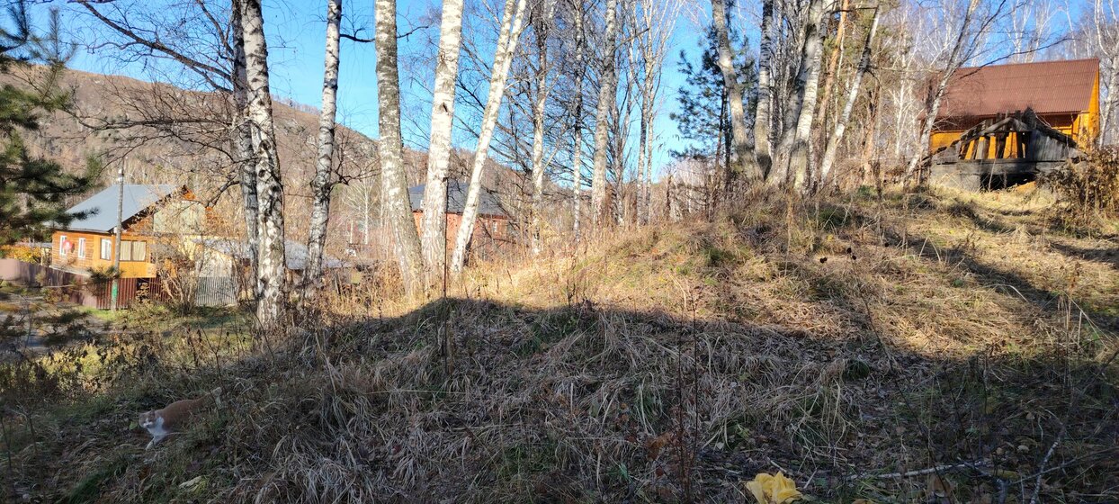 16 соток, участок 10 500 000 ₽ - изображение 25