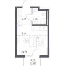 Квартира 23,5 м², студия - изображение 5