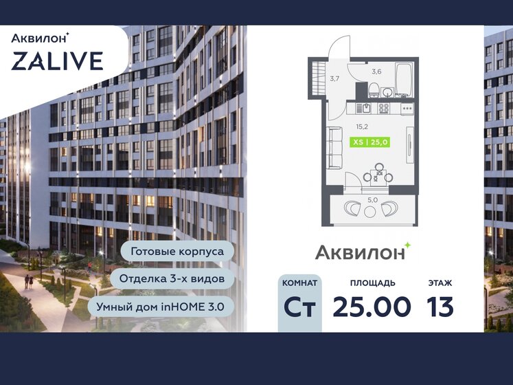 49,2 м², 2-комнатная квартира 6 700 000 ₽ - изображение 74