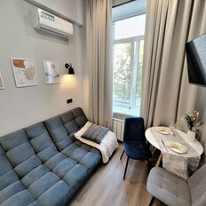 Квартира 21,1 м², студия - изображение 3