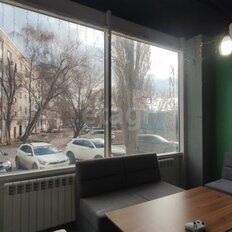145 м², офис - изображение 5
