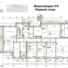 84,2 м², помещение свободного назначения - изображение 2
