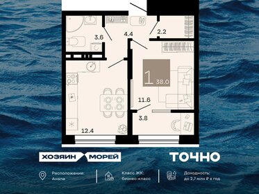 Квартира 36,1 м², 1-комнатная - изображение 1