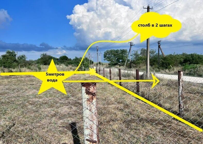 5,1 сотки, участок 4 000 000 ₽ - изображение 60