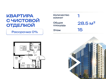 Квартира 28,5 м², 1-комнатная - изображение 1
