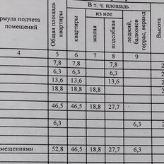 Квартира 47 м², 1-комнатная - изображение 4