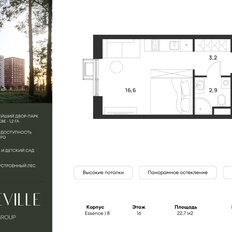 Квартира 22,7 м², студия - изображение 5