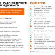 Квартира 26 м², 1-комнатная - изображение 2