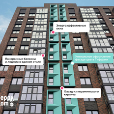 Квартира 71,2 м², 3-комнатная - изображение 3
