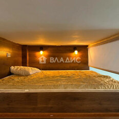 Квартира 22,1 м², студия - изображение 5