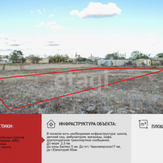 6 соток, участок - изображение 1