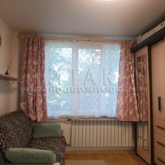 Квартира 16 м², студия - изображение 3