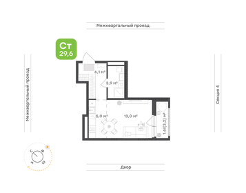 Квартира 29,6 м², 1-комнатная - изображение 1