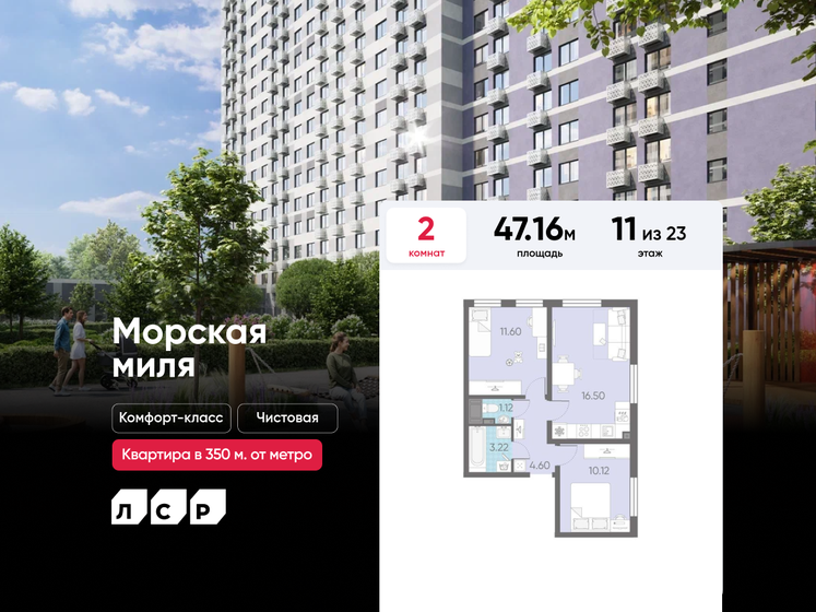 66,4 м², 2-комнатная квартира 19 400 000 ₽ - изображение 95