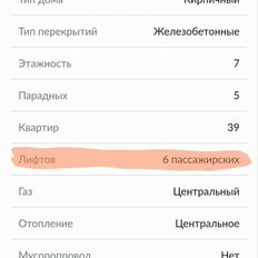 20 м², комната - изображение 2