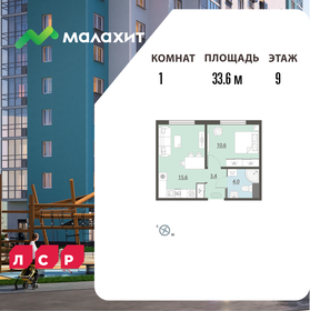 Квартира 33,6 м², 1-комнатная - изображение 1