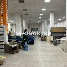 721,7 м², торговое помещение - изображение 2